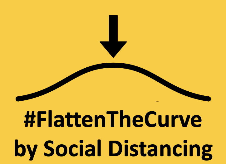 flattenthecurve by social distancing to fight the corona virus